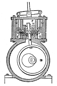 The Forrester Rotary Engine