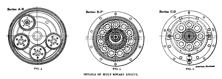 More sections of the Hult engine